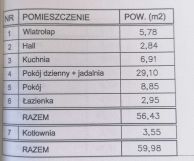 dom wolnostojący Dynów. Zdjęcie 2