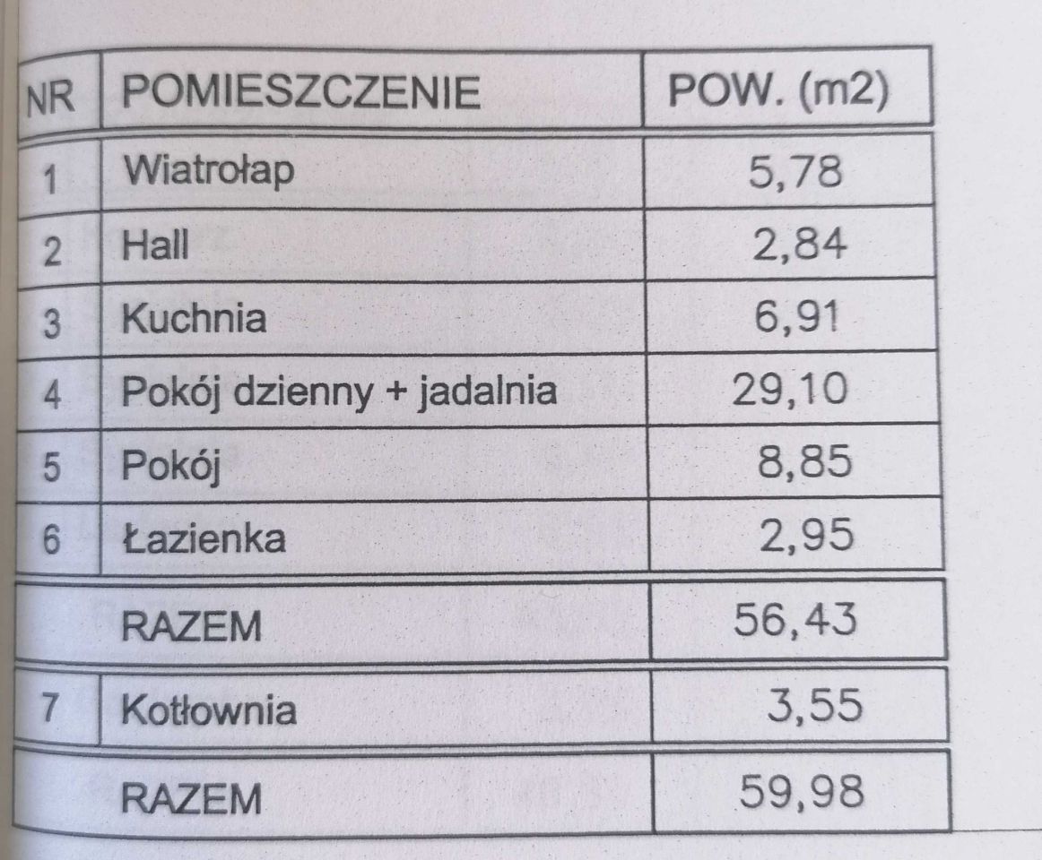 dom wolnostojący Dynów. Zdjęcie 5