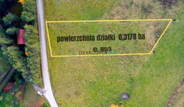 Działka budowlana Rostki Skomackie