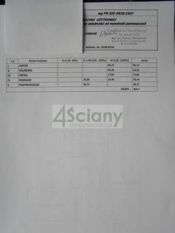 dom wolnostojący, 5 pokoi Zielonka. Zdjęcie 25