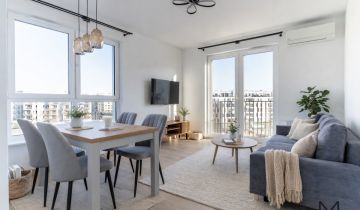 Mieszkanie 2-pokojowe Poznań Nowe Miasto, ul. Wojciecha Skowrońskiego