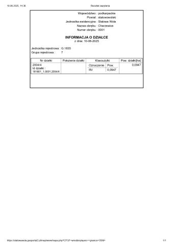 Działka budowlana Stalowa Wola Charzewice, ul. Sandomierska. Zdjęcie 5