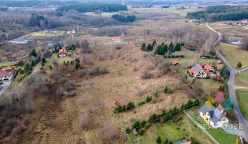 Działka budowlana Ługwałd