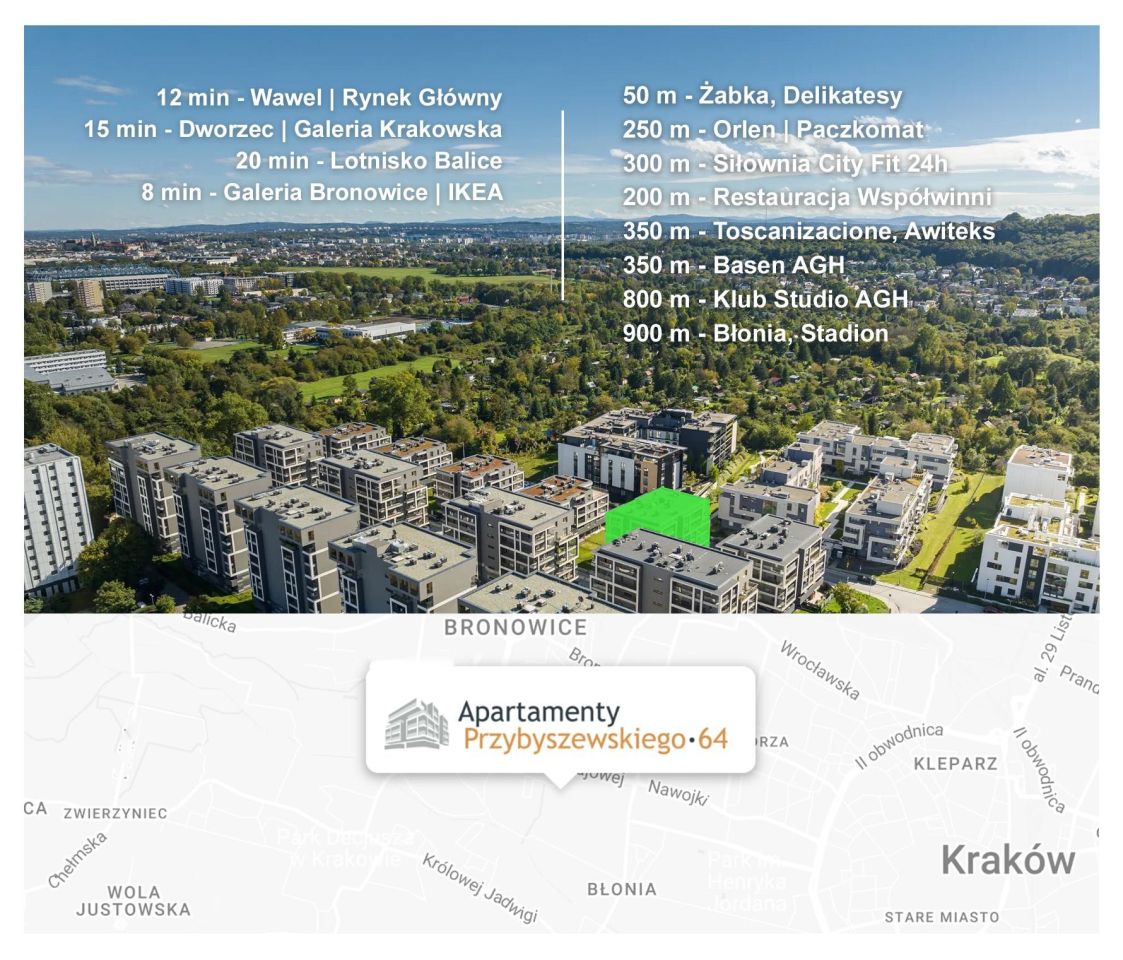 Mieszkanie 2-pokojowe Kraków Bronowice, ul. Stanisława Przybyszewskiego. Zdjęcie 4