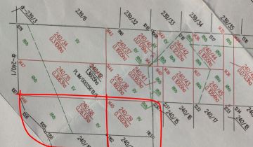 Działka budowlana Szydłówek