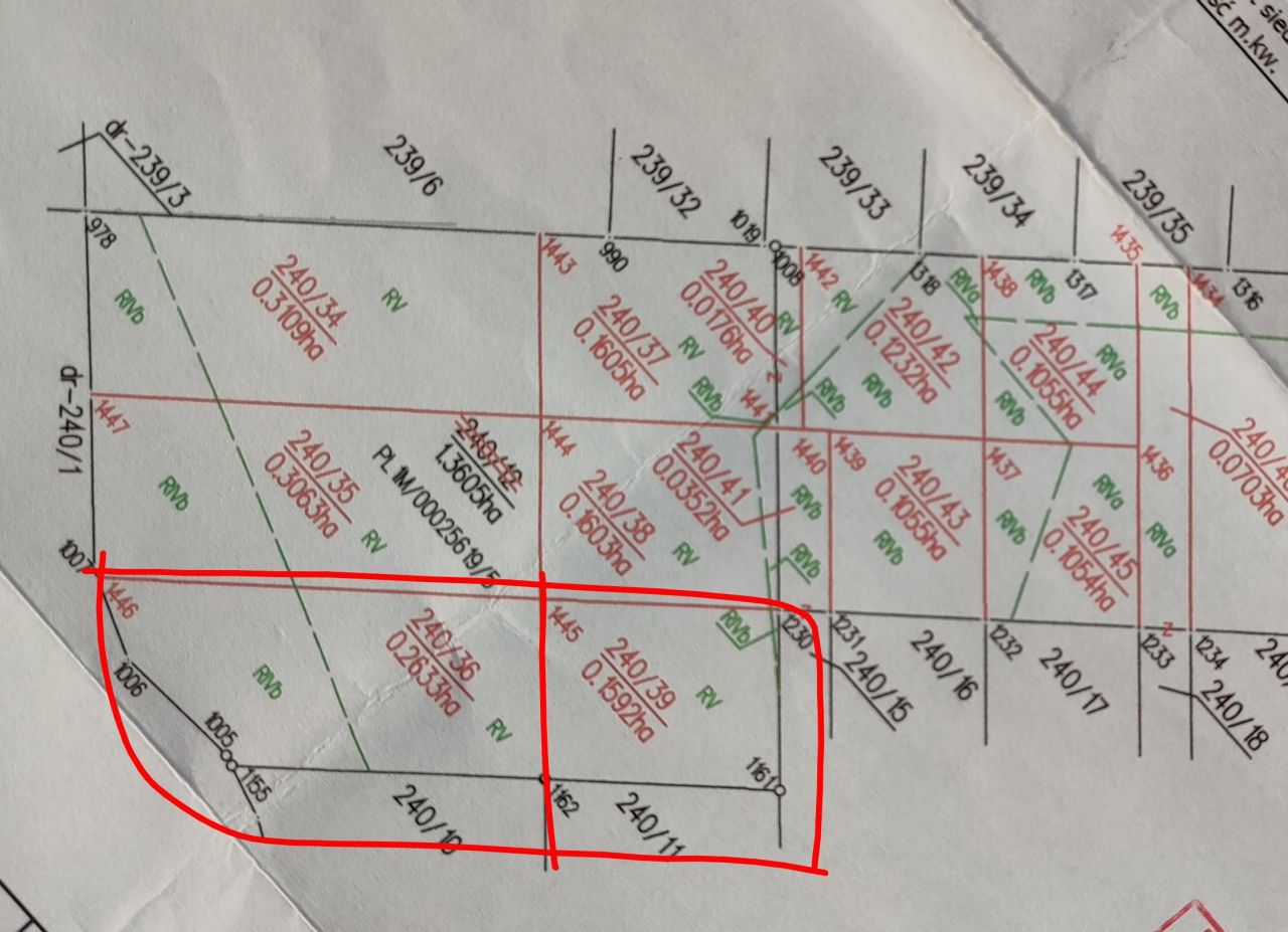 Działka budowlana Szydłówek