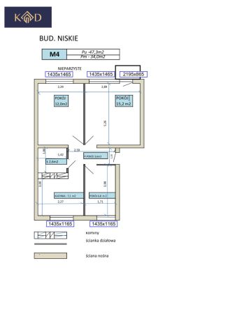 Mieszkanie 3-pokojowe Poznań Winogrady, os. Wichrowe Wzgórze. Zdjęcie 4