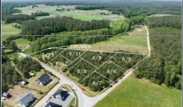 Działka budowlana Rokity