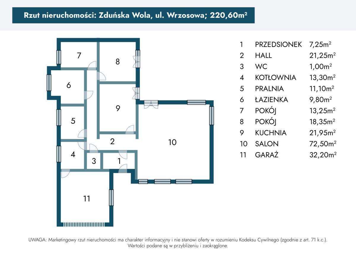 dom wolnostojący, 3 pokoje Zduńska Wola, ul. Wrzosowa. Zdjęcie 24