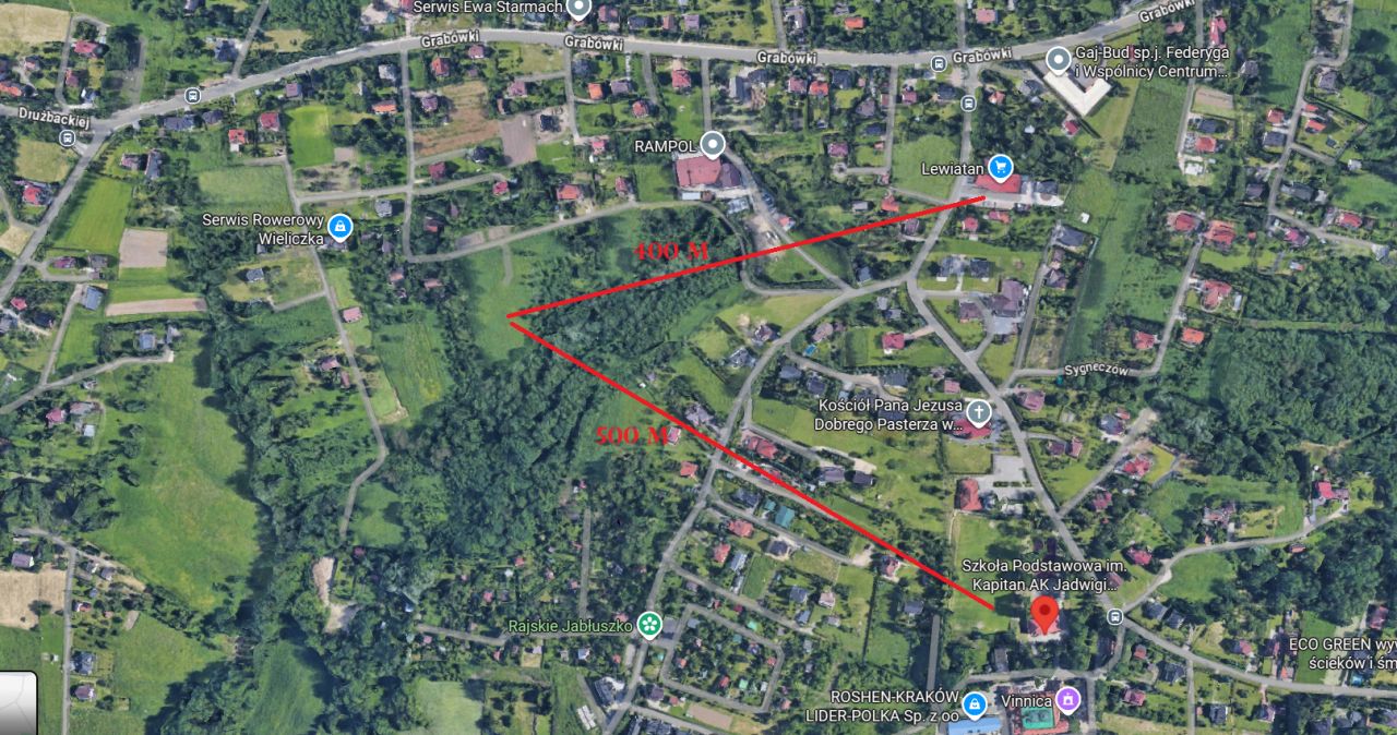 Działka budowlana Sygneczów Mole. Zdjęcie 2