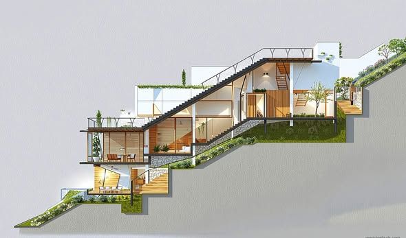 Działka budowlana Kraków Bieżanów, ul. Fryderyka Zolla. Zdjęcie 11