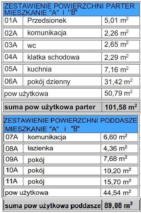 Działka inwestycyjna Łódź Widzew, ul. Pomorska. Zdjęcie 2