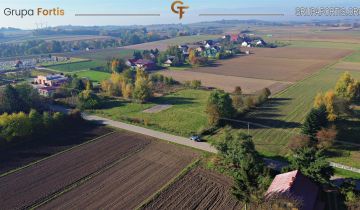 Działka inwestycyjna Przemyków