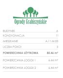 Mieszkanie 3-pokojowe Wrocław Grabiszyn, al. gen. Józefa Hallera. Zdjęcie 1