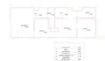 Mieszkanie 4-pokojowe Hel, ul. adm. Steyera