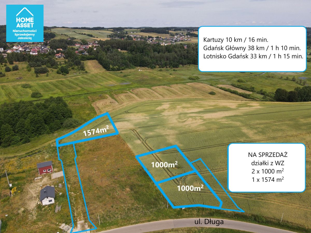 Działka budowlana Rąty. Zdjęcie 8