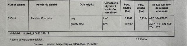 Działka budowlana Zambski Kościelne. Zdjęcie 3
