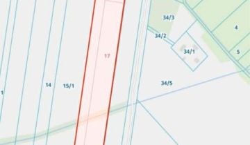 Działka rolno-budowlana Garbatka Nowa