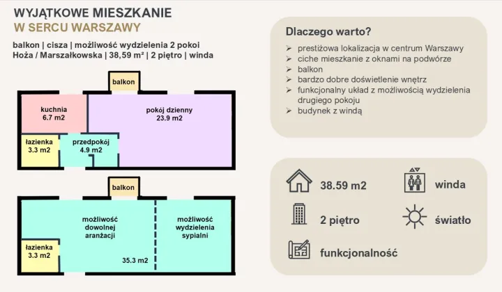 Mieszkanie 1-pokojowe Warszawa Śródmieście, ul. Hoża