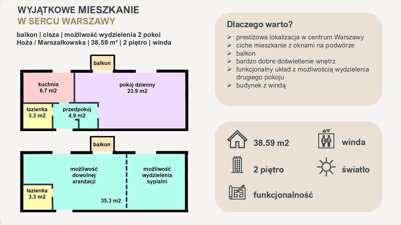 Mieszkanie 1-pokojowe Warszawa Śródmieście, ul. Hoża. Zdjęcie 1