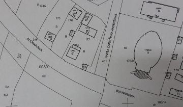 Działka budowlana Kraków Bieńczyce, ul. Bulwarowa