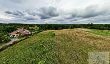 Działka budowlana Kołczewo