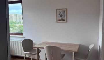 Mieszkanie 2-pokojowe Kraków Prądnik Czerwony, ul. Dobrego Pasterza