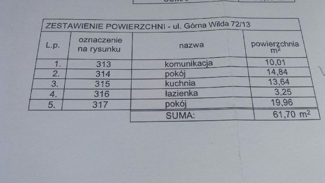Mieszkanie 2-pokojowe Poznań Wilda, ul. Górna Wilda. Zdjęcie 12