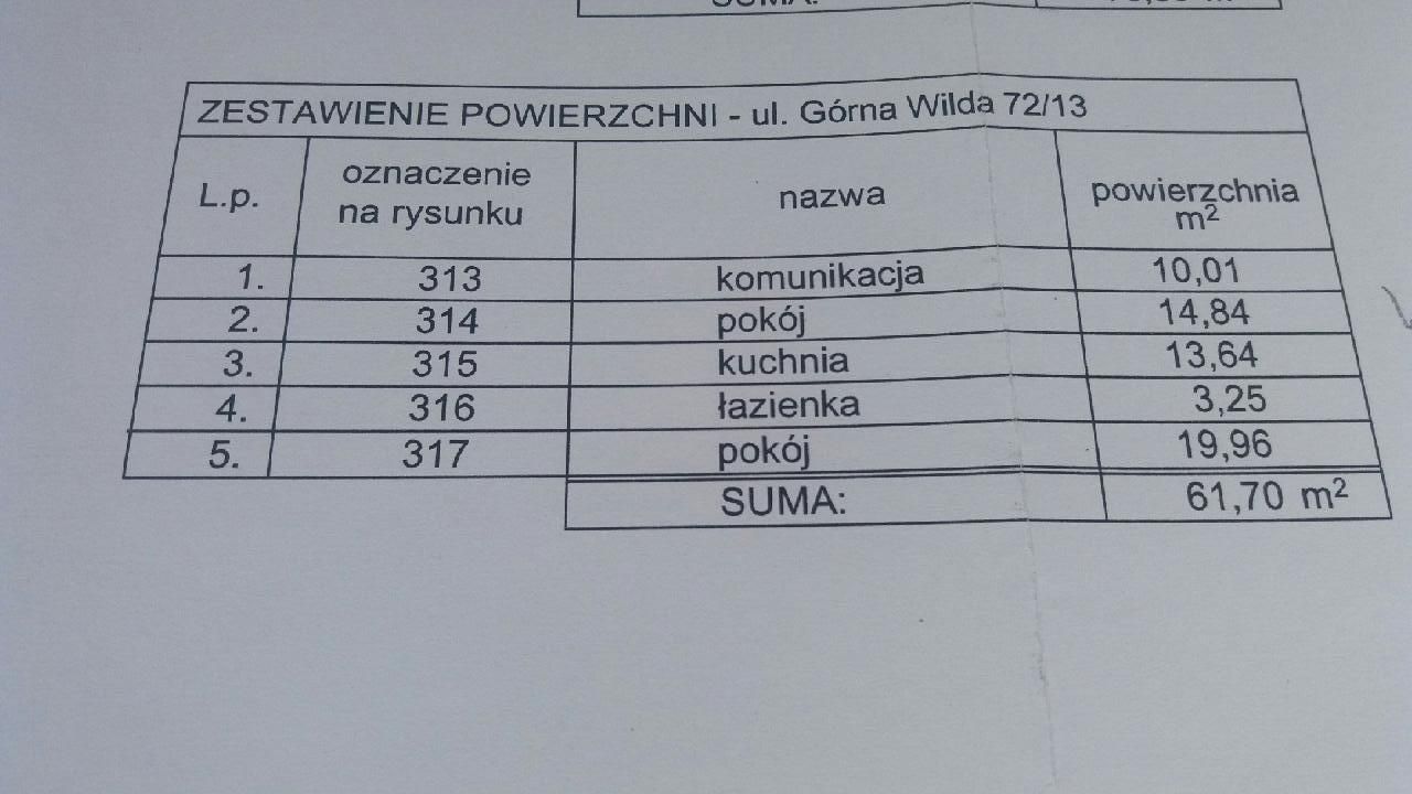 Mieszkanie 2-pokojowe Poznań Wilda, ul. Górna Wilda. Zdjęcie 12