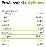 Mieszkanie 4-pokojowe Gdańsk Ujeścisko, ul. Niepołomicka. Zdjęcie 4