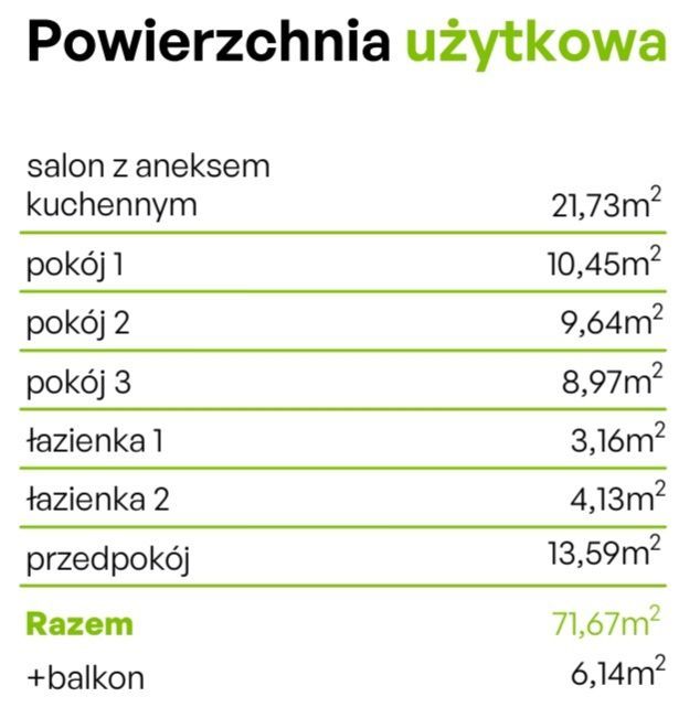 Mieszkanie 4-pokojowe Gdańsk Ujeścisko, ul. Niepołomicka. Zdjęcie 5