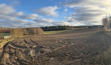 Działka budowlana Grzmiąca