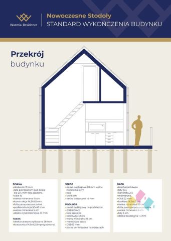 dom wolnostojący, 3 pokoje Woryty. Zdjęcie 5