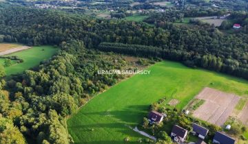 Działka rolno-budowlana Dobranowice