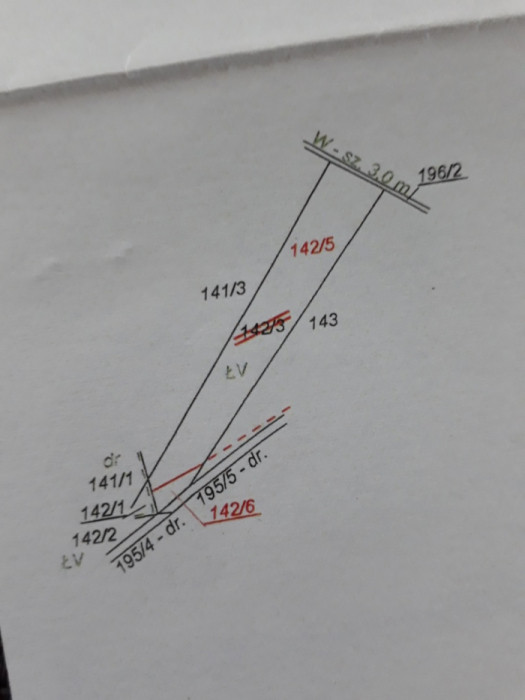 Działka inwestycyjna Tumanek. Zdjęcie 8