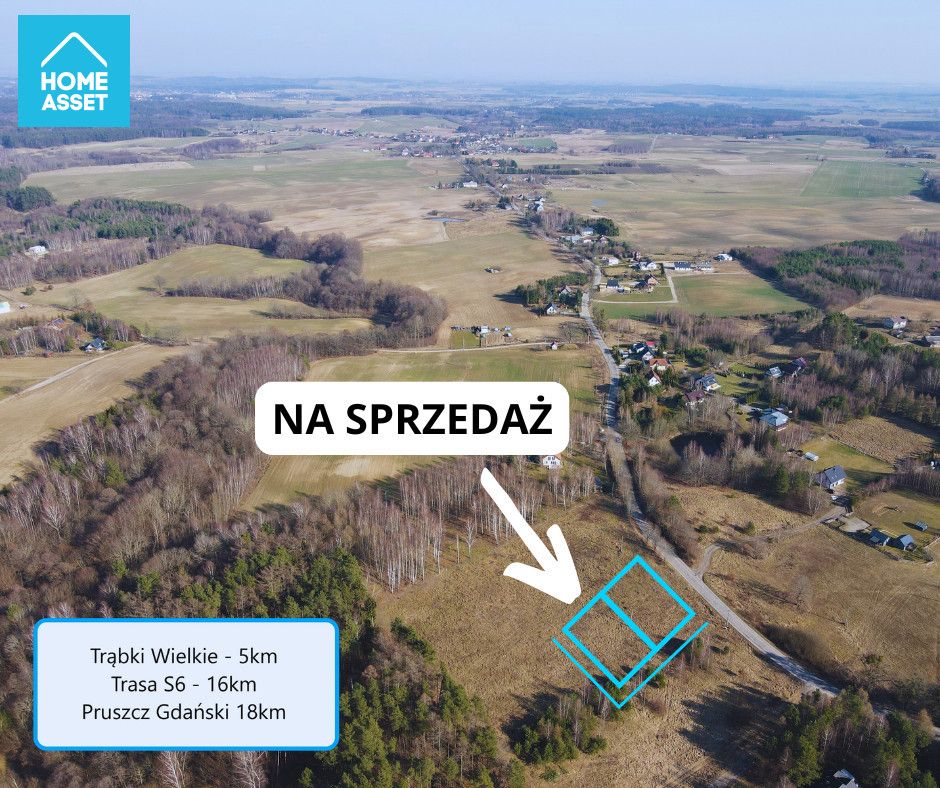 Działka budowlana Ełganowo, ul. Asfaltowa. Zdjęcie 2