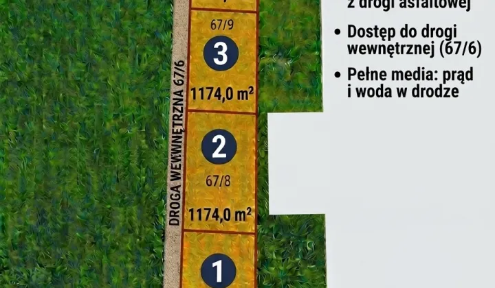 Działka budowlana Górno-Parcele