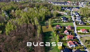 Działka budowlana Węgrzce Wielkie