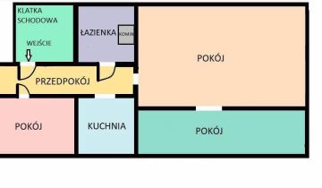 Mieszkanie 3-pokojowe Bystrzyca Kłodzka, ul. Podmiejska