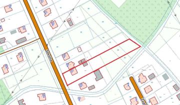 Działka budowlana Wola Baranowska