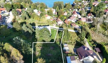 Działka budowlana Łupstych