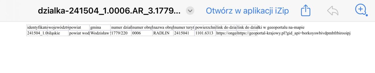 Działka budowlana Wodzisław Śląski Radlin II, ul. Głożyńska. Zdjęcie 9