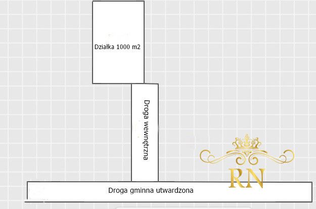 Działka budowlana Kunów. Zdjęcie 8