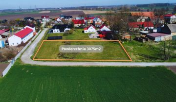 Działka budowlana Turów, ul. Chabrowa