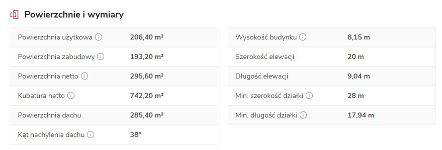 bliźniak Głobino. Zdjęcie 6