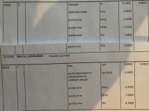 Działka rolna Chańcza. Zdjęcie 3