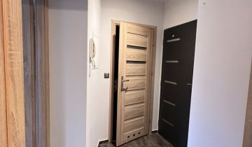 Mieszkanie 2-pokojowe Wrocław Śródmieście