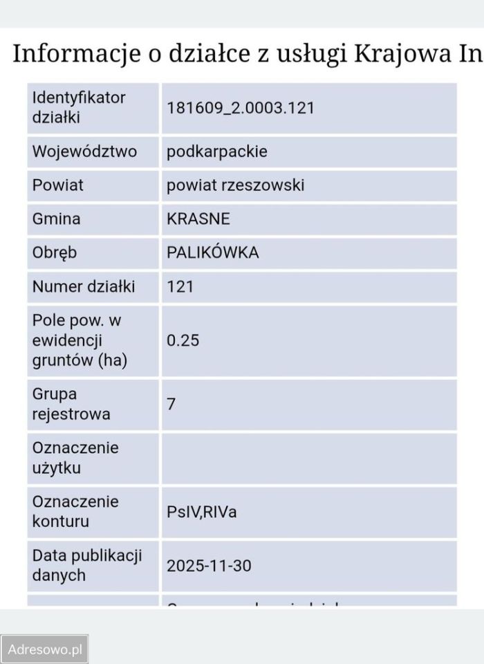 Działka budowlana Palikówka. Zdjęcie 2