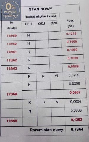 Działka budowlana Jasionowo. Zdjęcie 5
