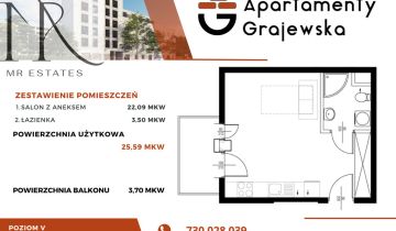 Mieszkanie 1-pokojowe Warszawa Praga-Północ, ul. Grajewska